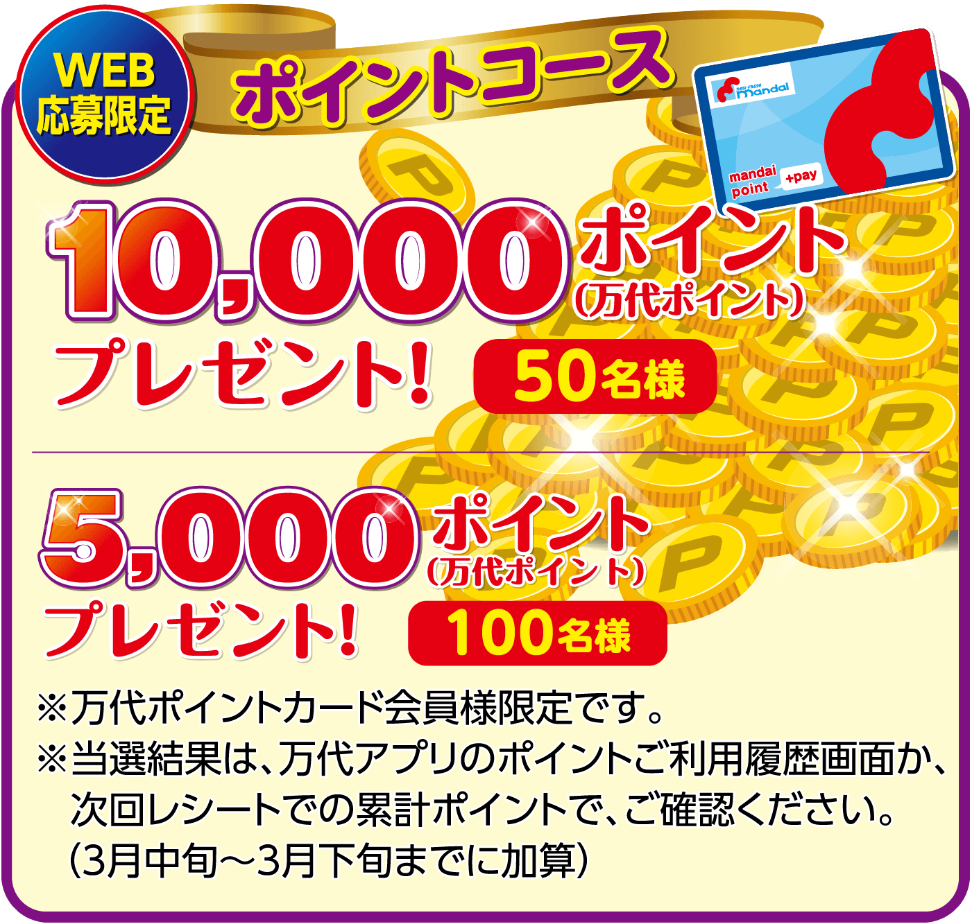 ポイントコース WEB応募限定 10,000ポイント（万代ポイント）プレゼント！【50名様】5,000ポイント（万代ポイント）プレゼント！【100名様】※ポイントカード会員様限定です。※当選結果は、万代アプリのポイントご利用履歴画面か、次回のレシートでの累計ポイントで、ご確認ください。(3月中旬～3月下旬までに加算)